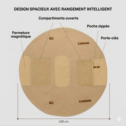 FlexiBag — Le Sac Intelligent 3 en 1